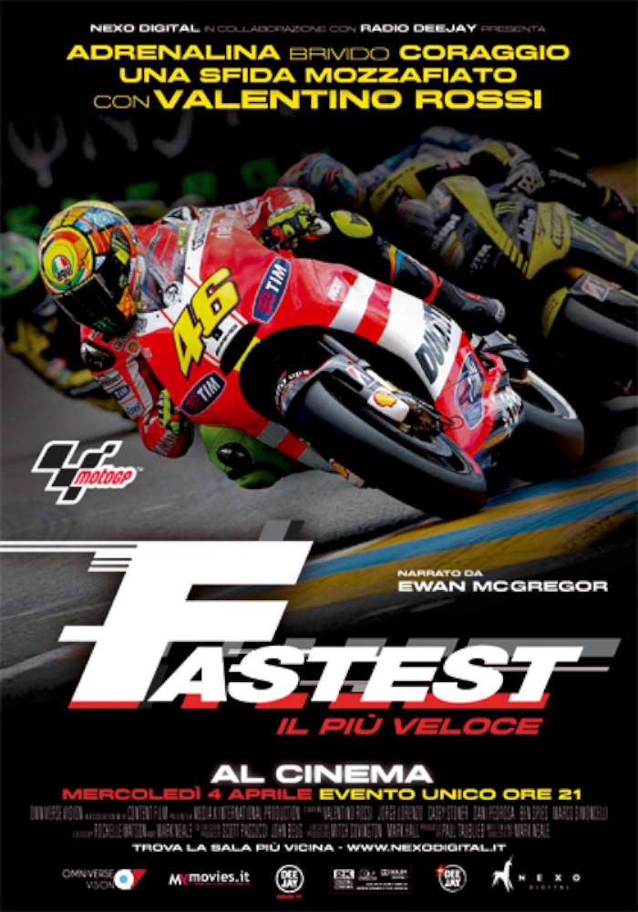 Fastest